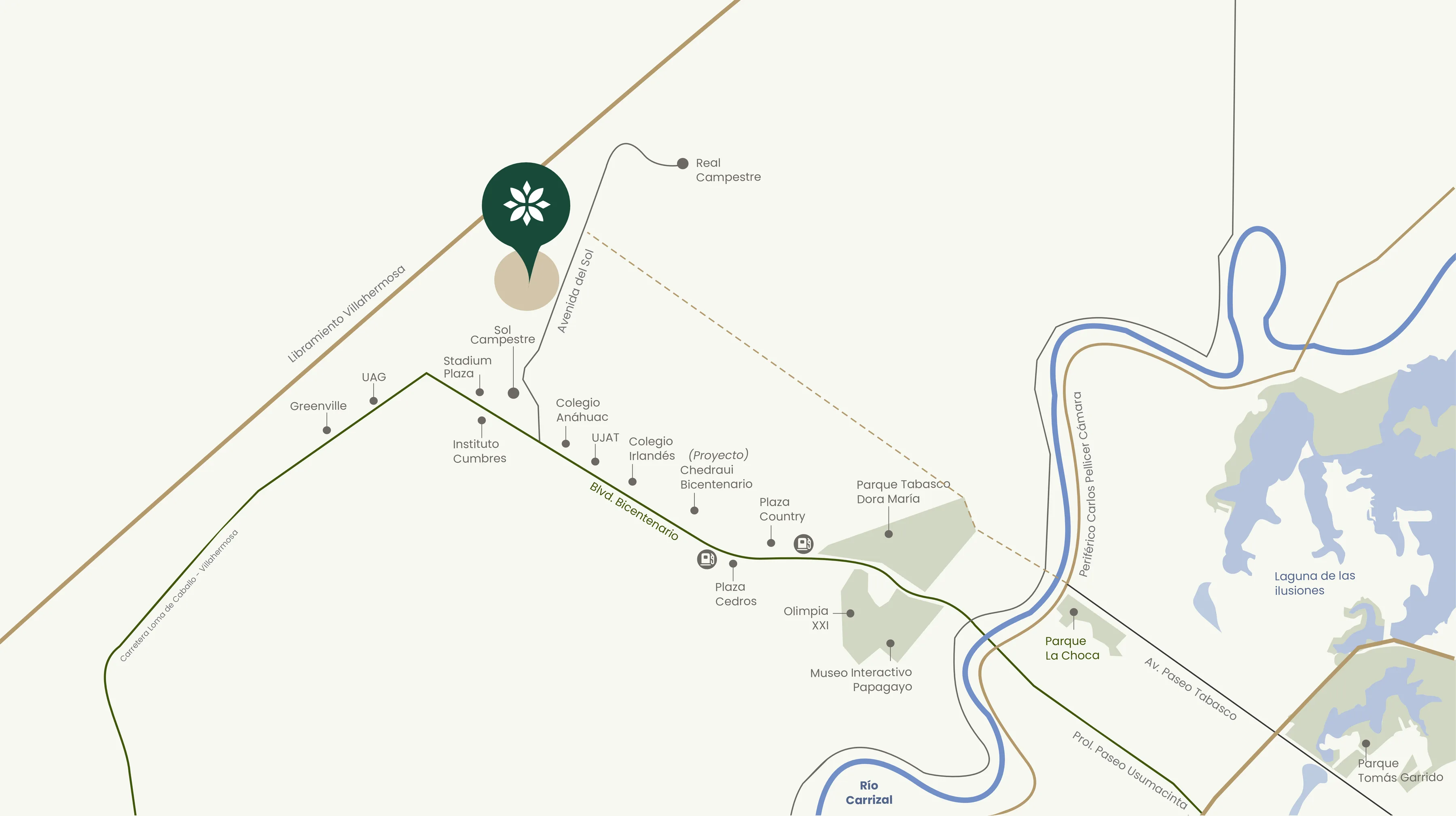 Croquis de ubicación de Jardines de Mazaltepec, sobre el Libramiento Villahermosa, junto a Sol Campestre y cerca del Boulevard Bicentenario, Plaza Country y Plaza Cedros.